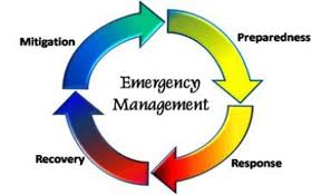 Emergency Management